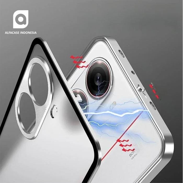 DOUBLY CASE FOR XIAOMI POCO F7 - Gambar 5