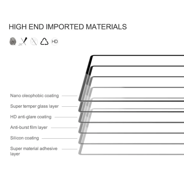 NILLKIN Tempered Glass Cp+Pro Samsung Z Fold 6 7 - Gambar 7